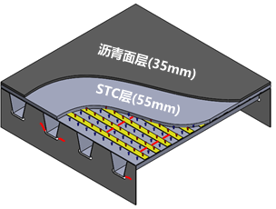 【新】 军山大桥(推文)1.9学院633.png
